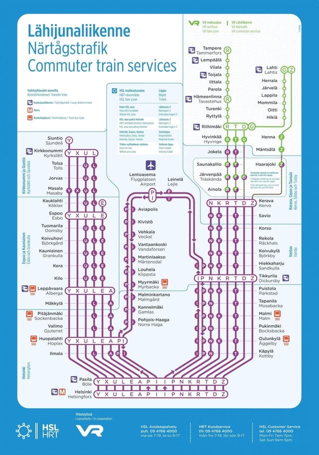 Mapa das estações ferroviárias de Helsinque